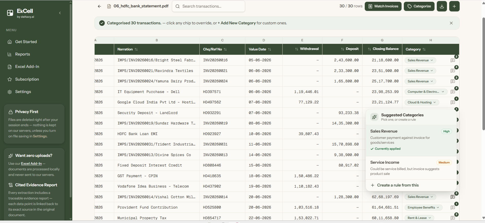 EkCell sheet with bank transactions extracted and auto-categorized using category chips, and a Suggested Categories panel with confidence levels